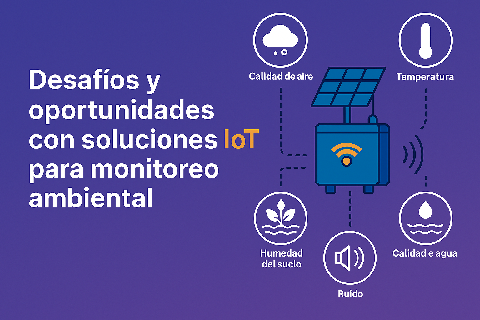 Desafíos y oportunidades con soluciones de IoT para monitoreo ambiental